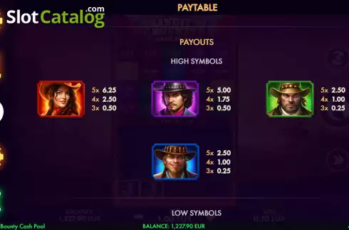 Οθόνη7. Bandit's Bounty Cash Pool Κουλοχέρης