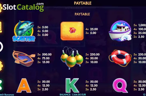 Οθόνη6. Big Catch Bonanza Κουλοχέρης