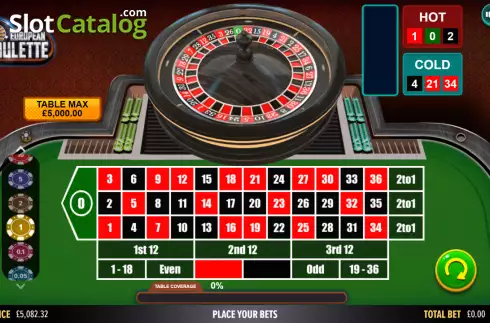 Οθόνη2. European Roulette (NetGaming) Κουλοχέρης