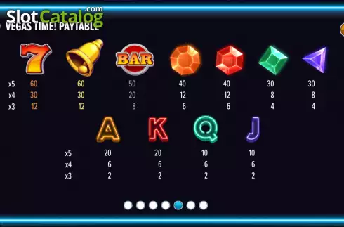 Οθόνη9. Vegas Time! Κουλοχέρης