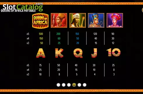 Οθόνη8. Queens of Africa Κουλοχέρης