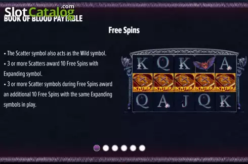 Οθόνη7. Book of Blood Κουλοχέρης 