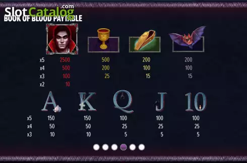 Οθόνη8. Book of Blood Κουλοχέρης 