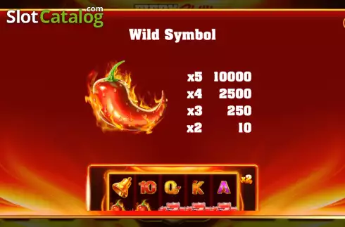 Οθόνη5. Fiery Chilli Κουλοχέρης