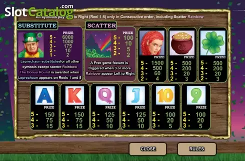 Οθόνη2. Emerald Isle (Flash) Κουλοχέρης