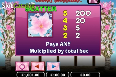 Οθόνη6. Cherry Blossoms Mini Κουλοχέρης