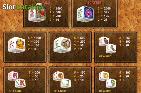 Οθόνη4. A Dragon's Story Dice Κουλοχέρης
