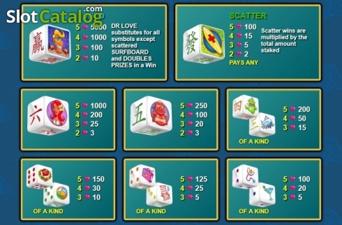 Οθόνη4. Doctor Love on Vacation Dice Κουλοχέρης