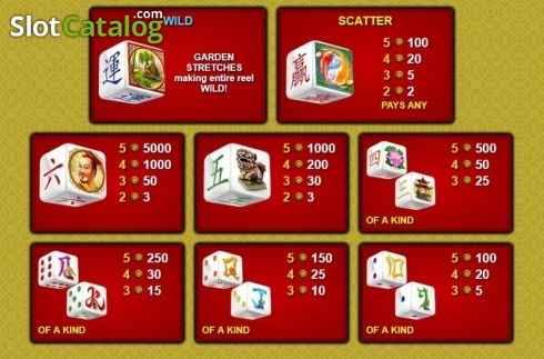 Οθόνη4. Emperor's Garden Dice Κουλοχέρης