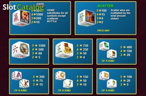 Οθόνη4. Genie Wild Dice Κουλοχέρης 