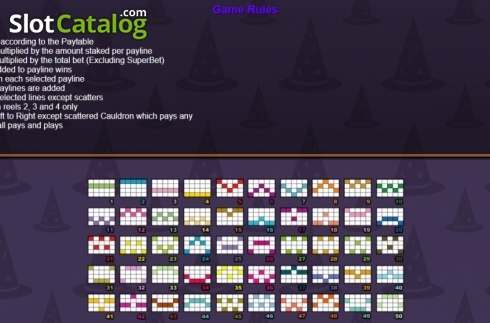 Οθόνη7. Merlin's Magic Respins Dice Κουλοχέρης