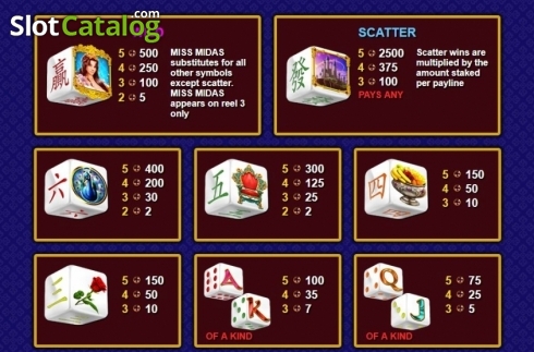 Οθόνη4. Miss Midas Dice Κουλοχέρης