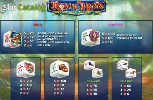 Οθόνη4. Robin Hood Prince of Tweets Dice Κουλοχέρης