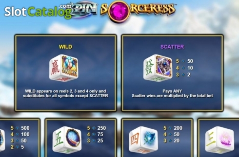 Οθόνη4. Spin Sorceress Dice Κουλοχέρης 