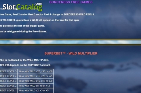 Οθόνη6. Spin Sorceress Dice Κουλοχέρης 