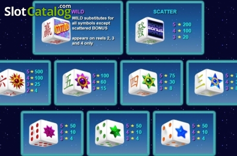 Οθόνη4. Starmania Dice Κουλοχέρης