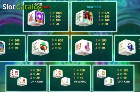 Οθόνη4. Witch Pickings Dice Κουλοχέρης