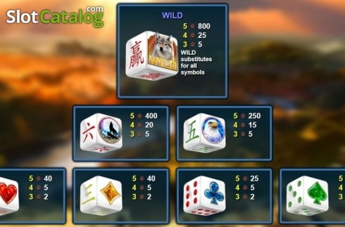 Οθόνη7. Wolfpack Pays Dice Κουλοχέρης