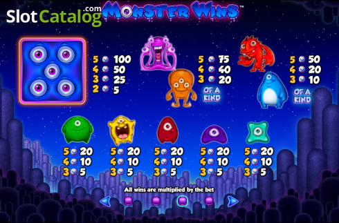 Πίνακας πληρωμών 3. Monster Wins Κουλοχέρης