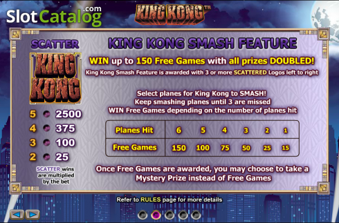 Πίνακας πληρωμών 2. King Kong NextGen Κουλοχέρης