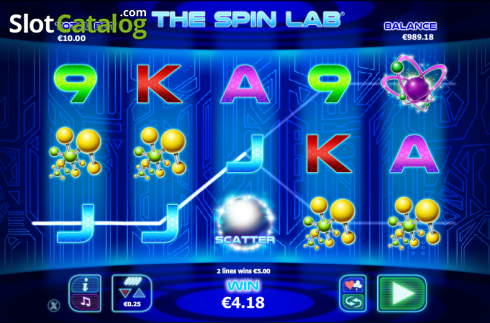 Νίκη. The Spin Lab Κουλοχέρης