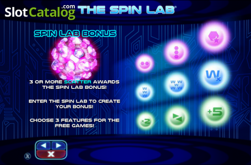 Πίνακας πληρωμών 2. The Spin Lab Κουλοχέρης