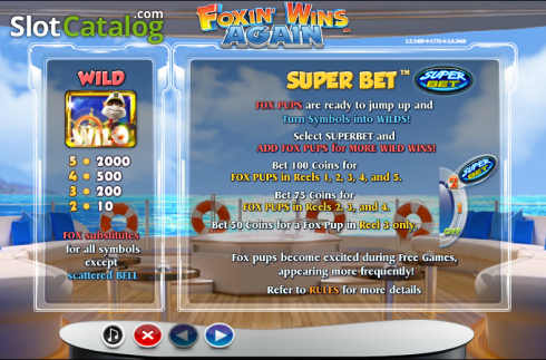 Πίνακας πληρωμών 1. Foxin' Wins Again Κουλοχέρης