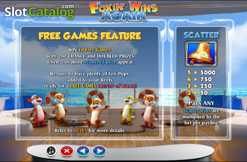 Πίνακας πληρωμών 2. Foxin' Wins Again Κουλοχέρης