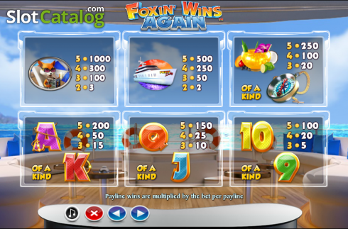 Πίνακας πληρωμών 3. Foxin' Wins Again Κουλοχέρης