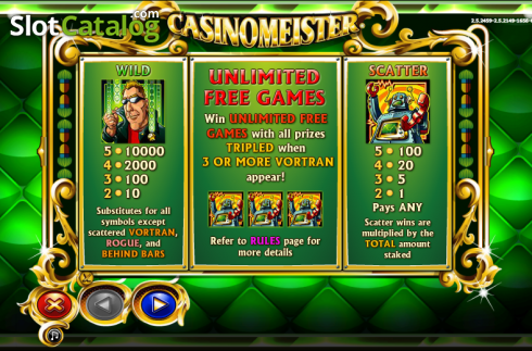 Πίνακας πληρωμών 1. Casinomeister Κουλοχέρης
