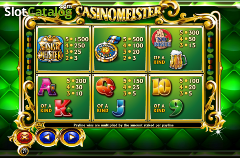 Πίνακας πληρωμών 3. Casinomeister Κουλοχέρης