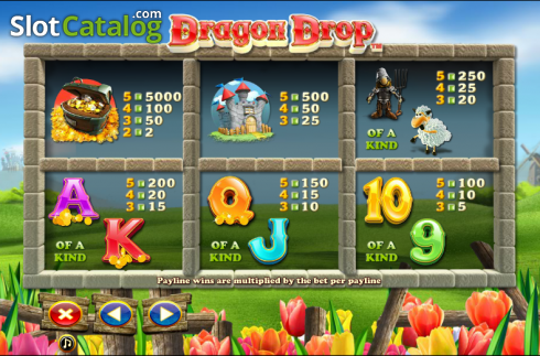 Πίνακας πληρωμών 2. Dragon Drop (NextGen) Κουλοχέρης
