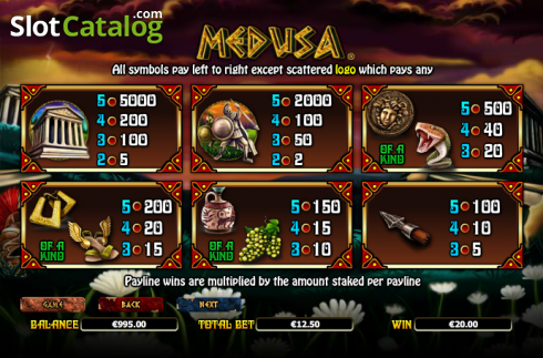 Πίνακας πληρωμών 4. Medusa (NextGen) Κουλοχέρης