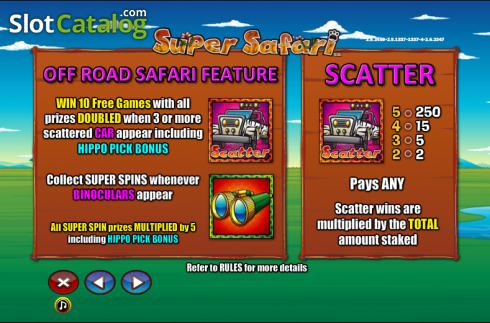 Πίνακας πληρωμών 2. Super Safari Κουλοχέρης