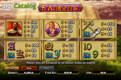 Πίνακας πληρωμών 2. 5 Knights Κουλοχέρης