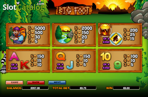 Πίνακας πληρωμών 2. Big Foot (NextGen) Κουλοχέρης