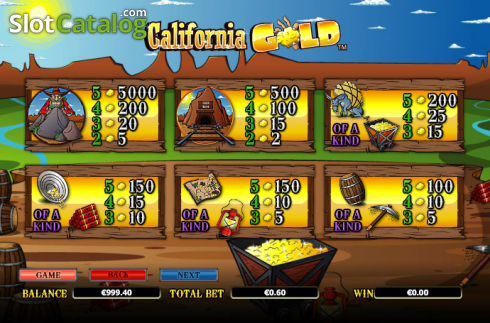 Πίνακας πληρωμών 3. California Gold Κουλοχέρης