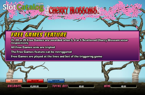 Πίνακας πληρωμών 3. Cherry Blossoms Κουλοχέρης 