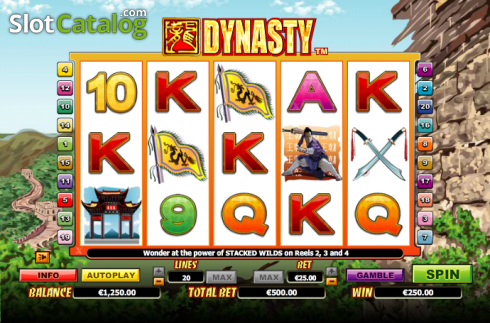 Νίκη. Dynasty Κουλοχέρης