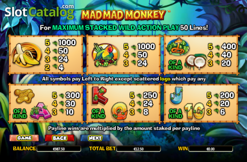 Πίνακας πληρωμών 2. Mad Mad Monkey Κουλοχέρης