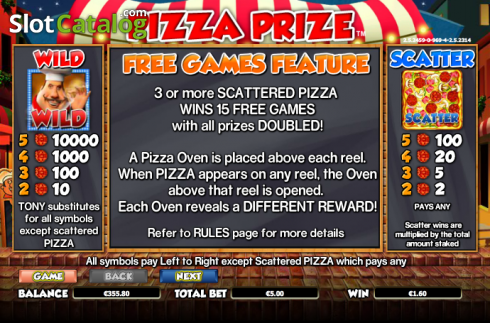 Πίνακας πληρωμών 1. Pizza Prize Κουλοχέρης 