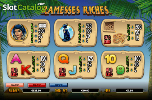 Πίνακας πληρωμών 2. Ramesses Riches Κουλοχέρης