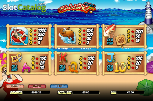 Πίνακας πληρωμών 3. Shaaark! Superbet Κουλοχέρης