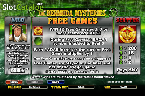 Πίνακας πληρωμών 1. The Bermuda Mysteries Κουλοχέρης