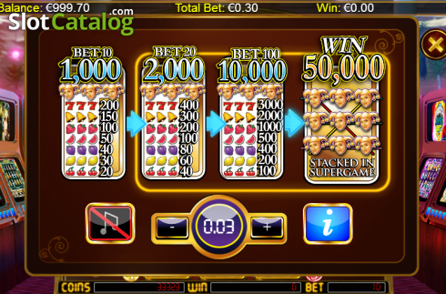 Πίνακας πληρωμών 1. Jackpot Jester 50,000 Κουλοχέρης 