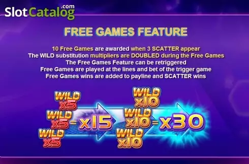 Πίνακας πληρωμών 2. Wild Play SuperBet Κουλοχέρης 