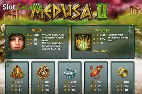 Πίνακας πληρωμών 1. Medusa 2 HQ Κουλοχέρης