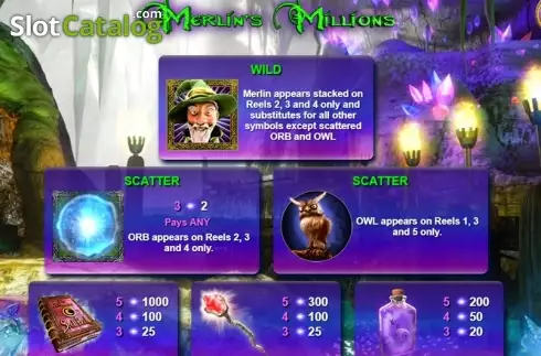 Πίνακας πληρωμών 1. Merlins Millions Superbet HQ Κουλοχέρης