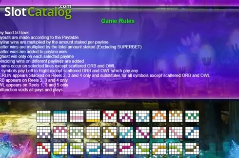 Πίνακας πληρωμών 4. Merlins Millions Superbet HQ Κουλοχέρης