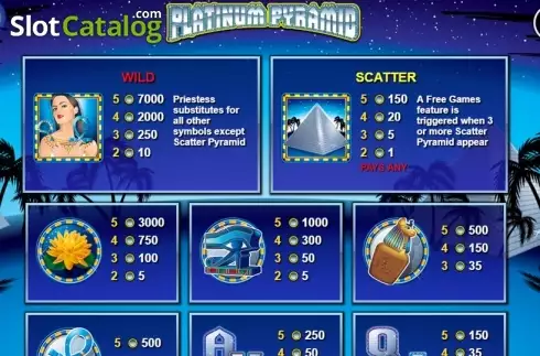 Πίνακας πληρωμών 1. Classic Platinum Pyramid Κουλοχέρης 